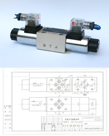 超高壓電磁換向閥